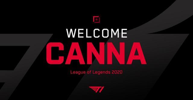 造高得分期 造高得分期