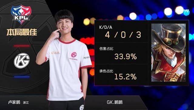 的品牌修复 的品牌修复